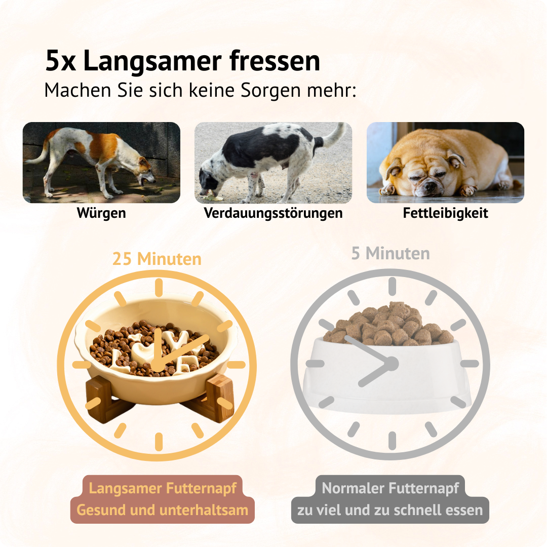 LOVE Anti-Schling-Napf